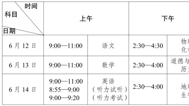 湖人替补里夫斯28分&其余合计仅2分 八村海斯范德彪皆挂零