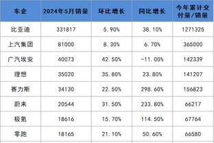 新利体育app官方入口下载安装截图3